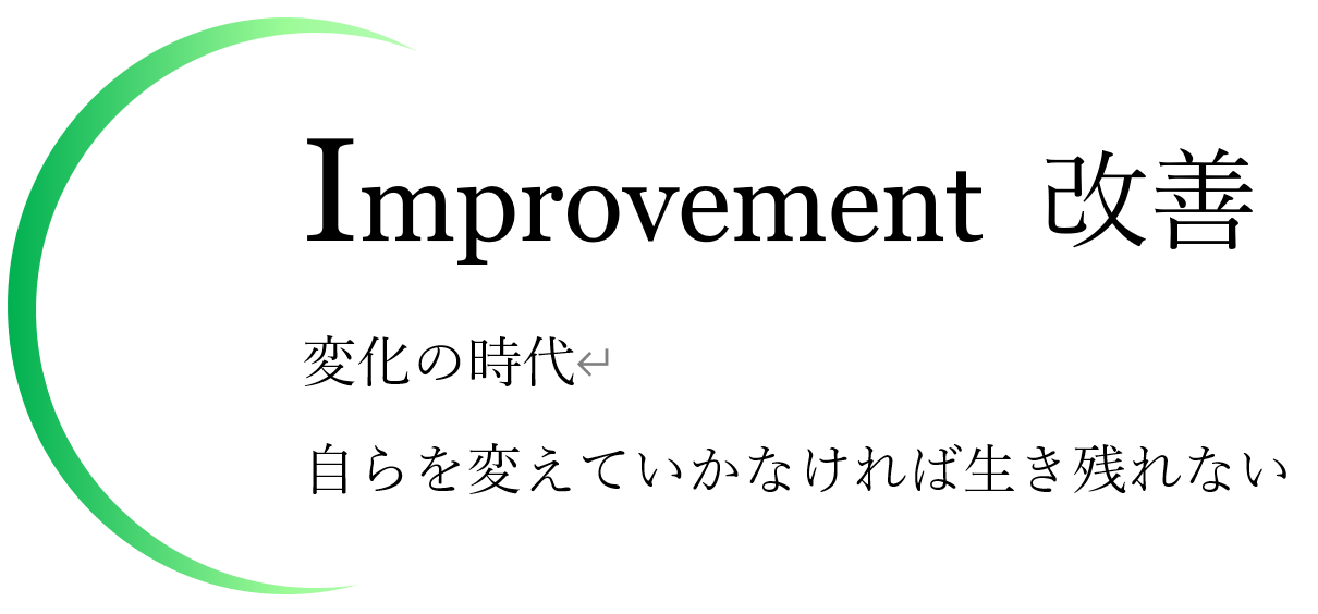 improvement　改善　変化の時代　自らを変えていかなければ生き残れない